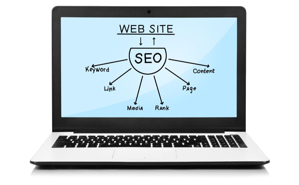 How to rank my website faster