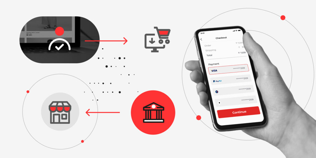 payment getway