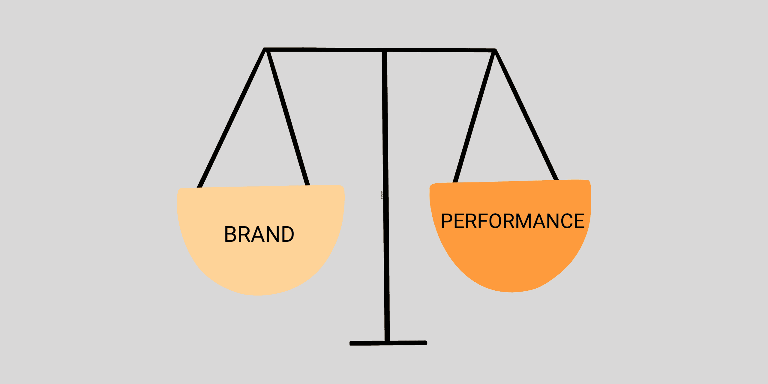 branding vs marketing