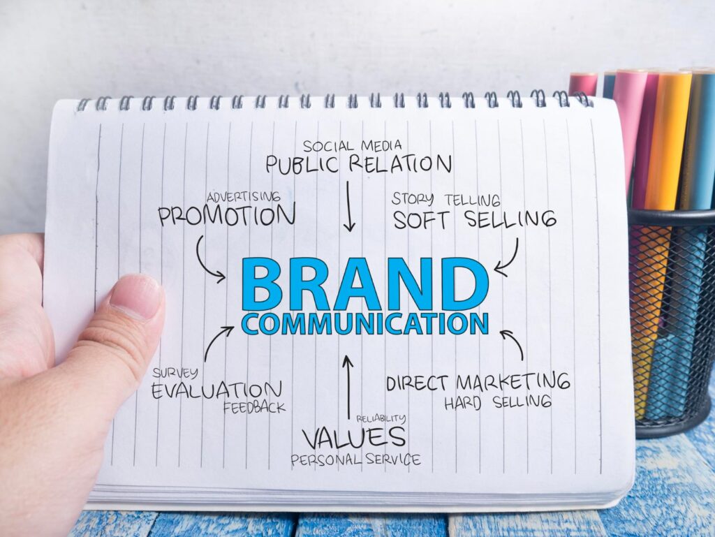 Difference Between Branding and Marketing