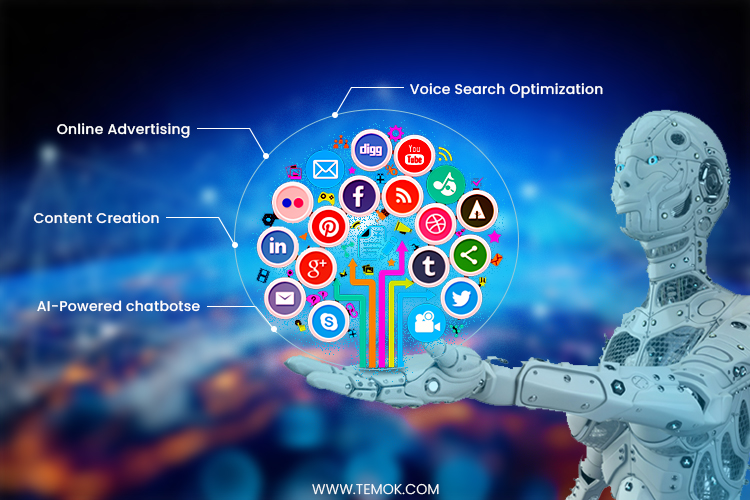 AI in digital marketing