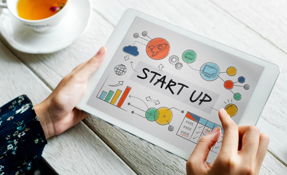 Startups with Branding